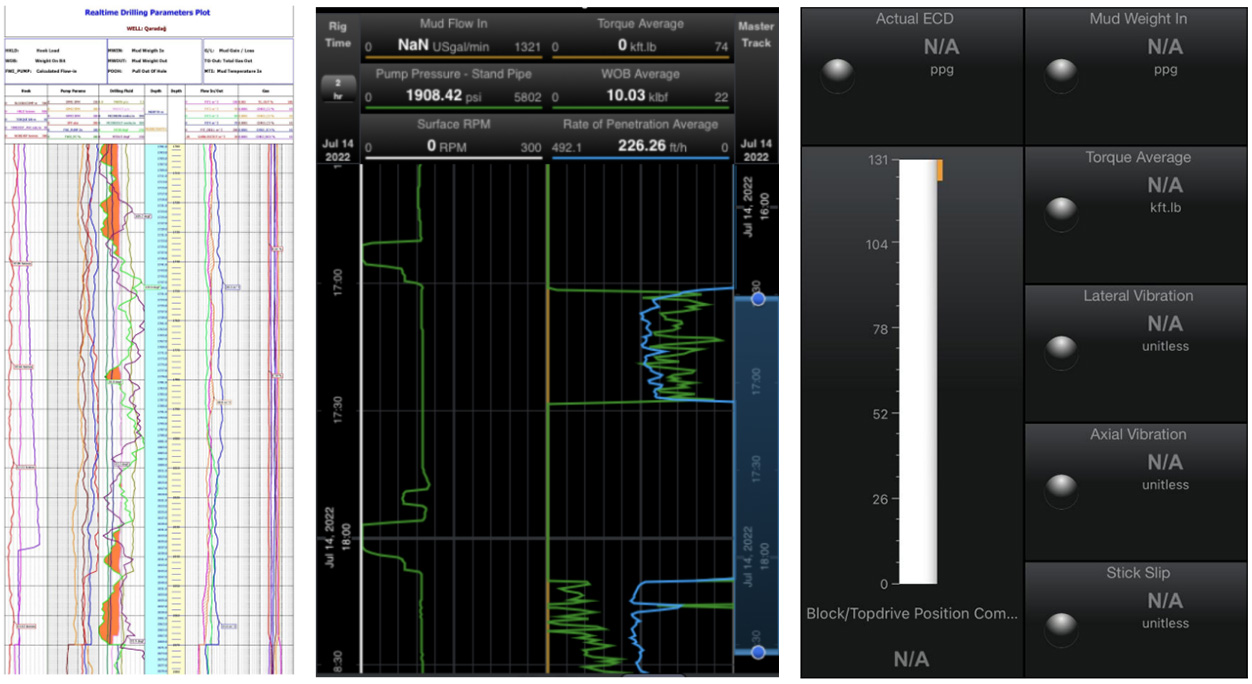 AI智能远程云录井，助力油气规模性勘探开发(图5)